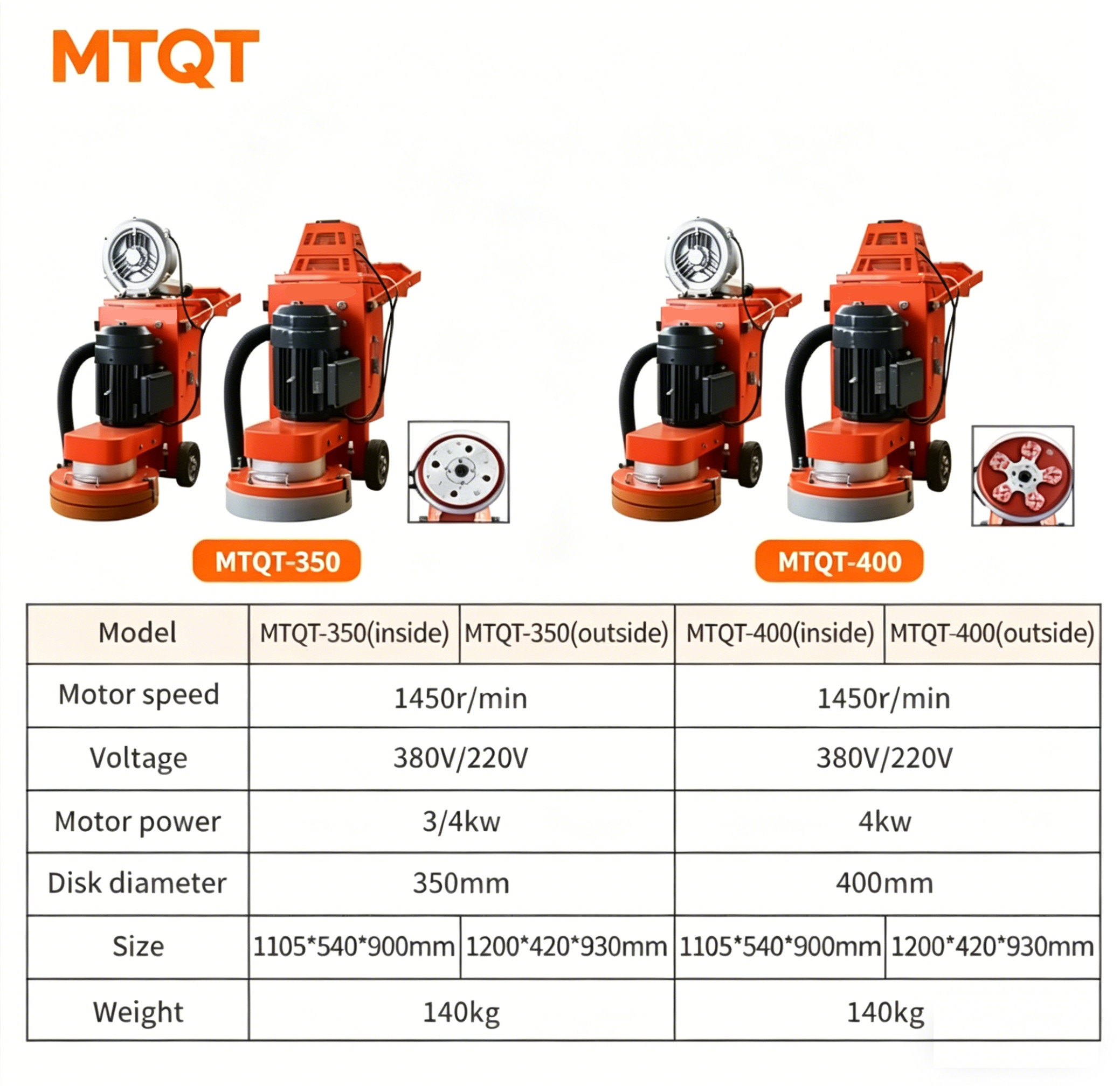 Factory Customized Floor Polished Concrete Grinder Machine With Vacuum Dust Tank